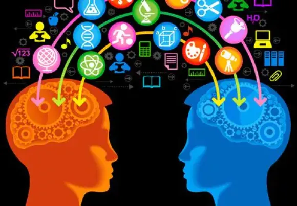 Phương pháp nghiên cứu & tính ứng dụng